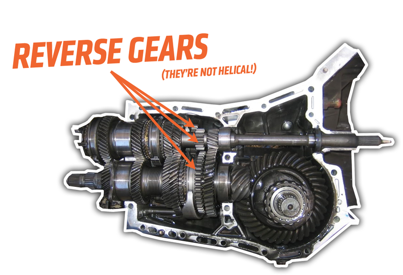 Illustration for article titled This Is Why Your Car Makes That Weird Whining Sound In Reverse